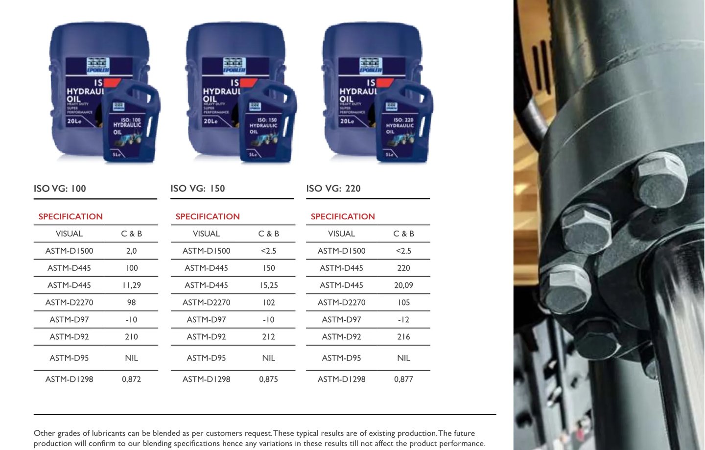 Best Hydraulic oil manufacturer in the UAE