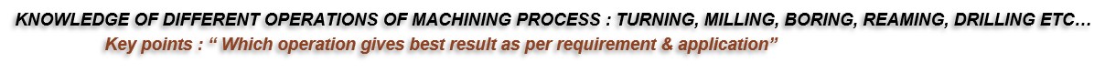 What are skills required for production department. Role and responsibilities of production engineer