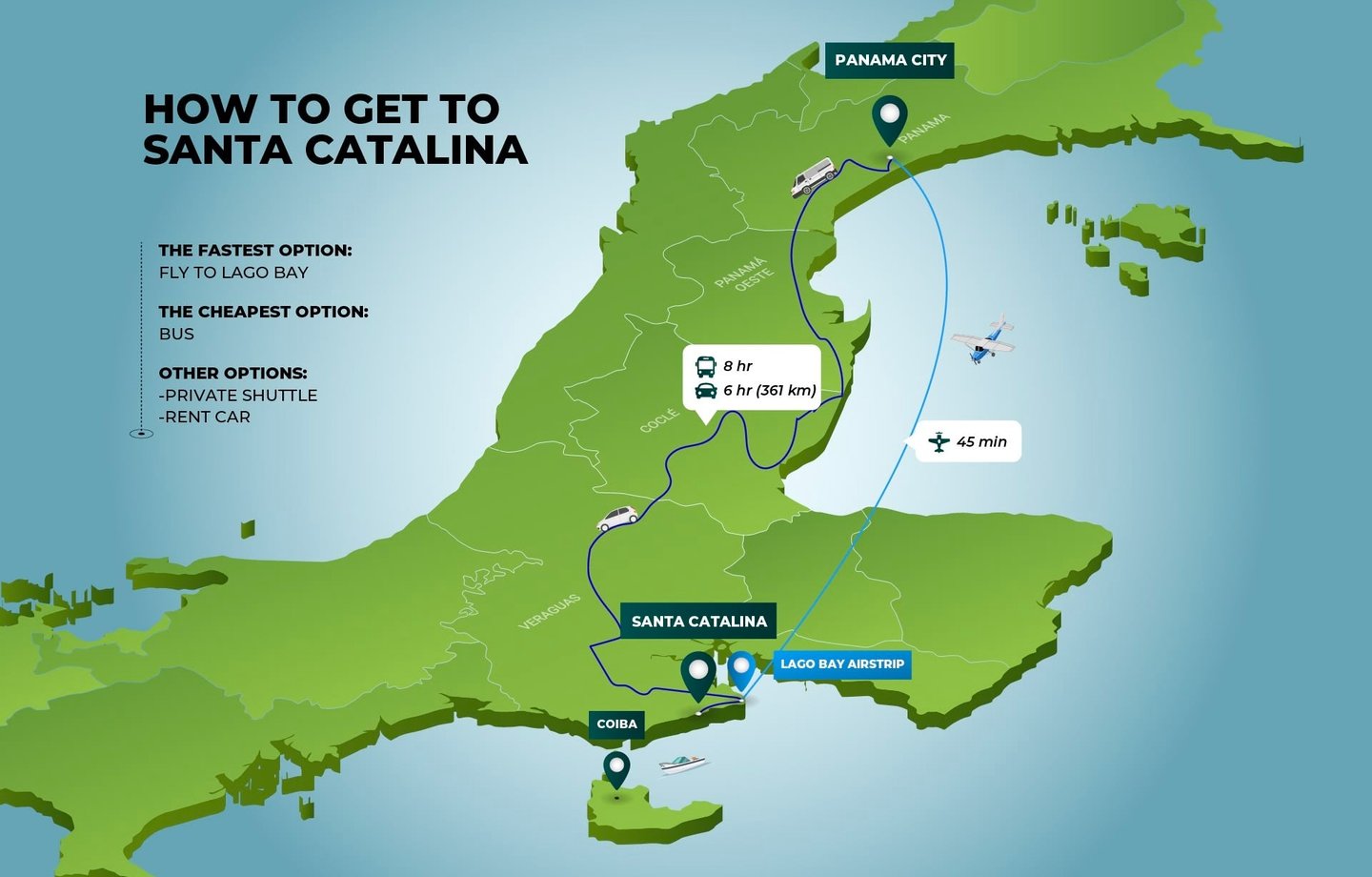 a map of the How to Get to Santa Catalina Panama