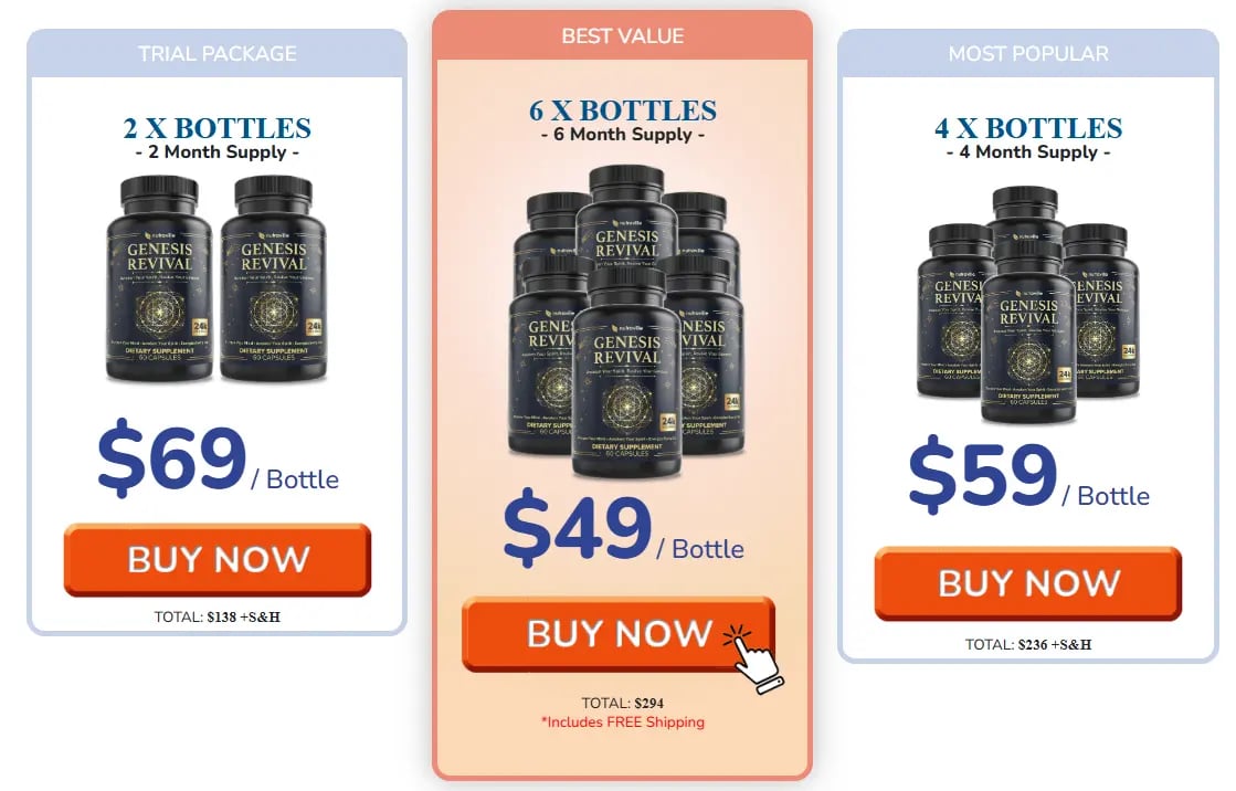 Genesis Revival Offer