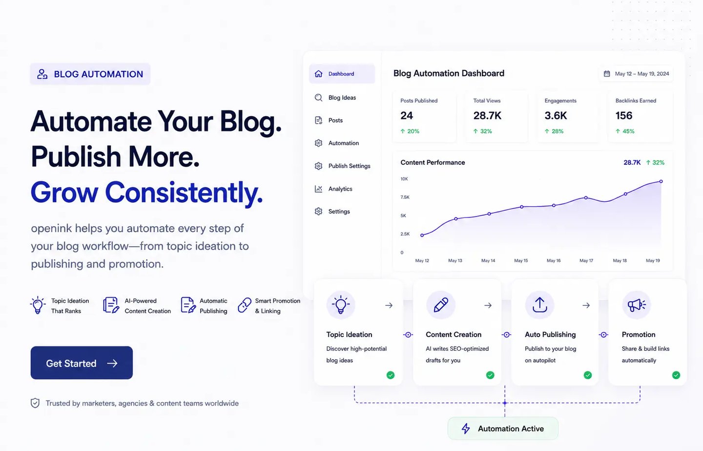 content writing