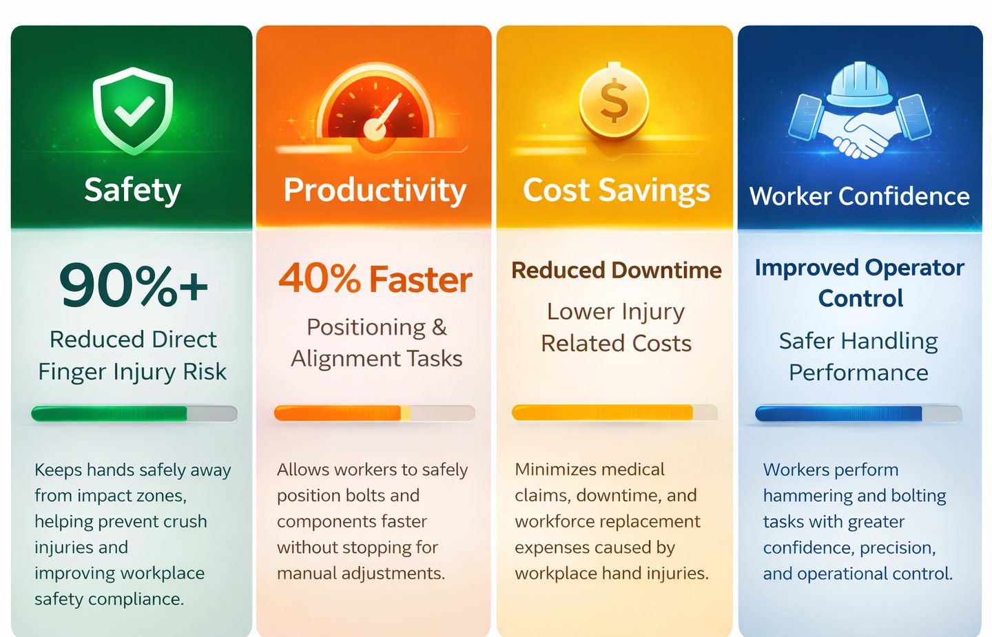 PSC Finger Saver Safe Hammering Tool