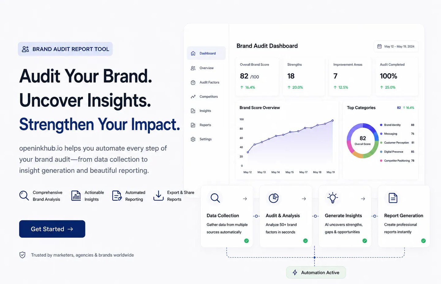 seo audit