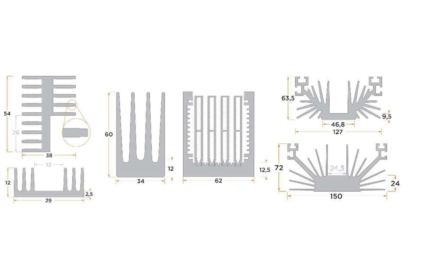 disipadores standard