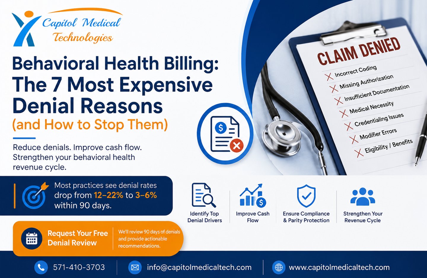 7 most expensive denial reasons in behavioral health revenue cycle management.