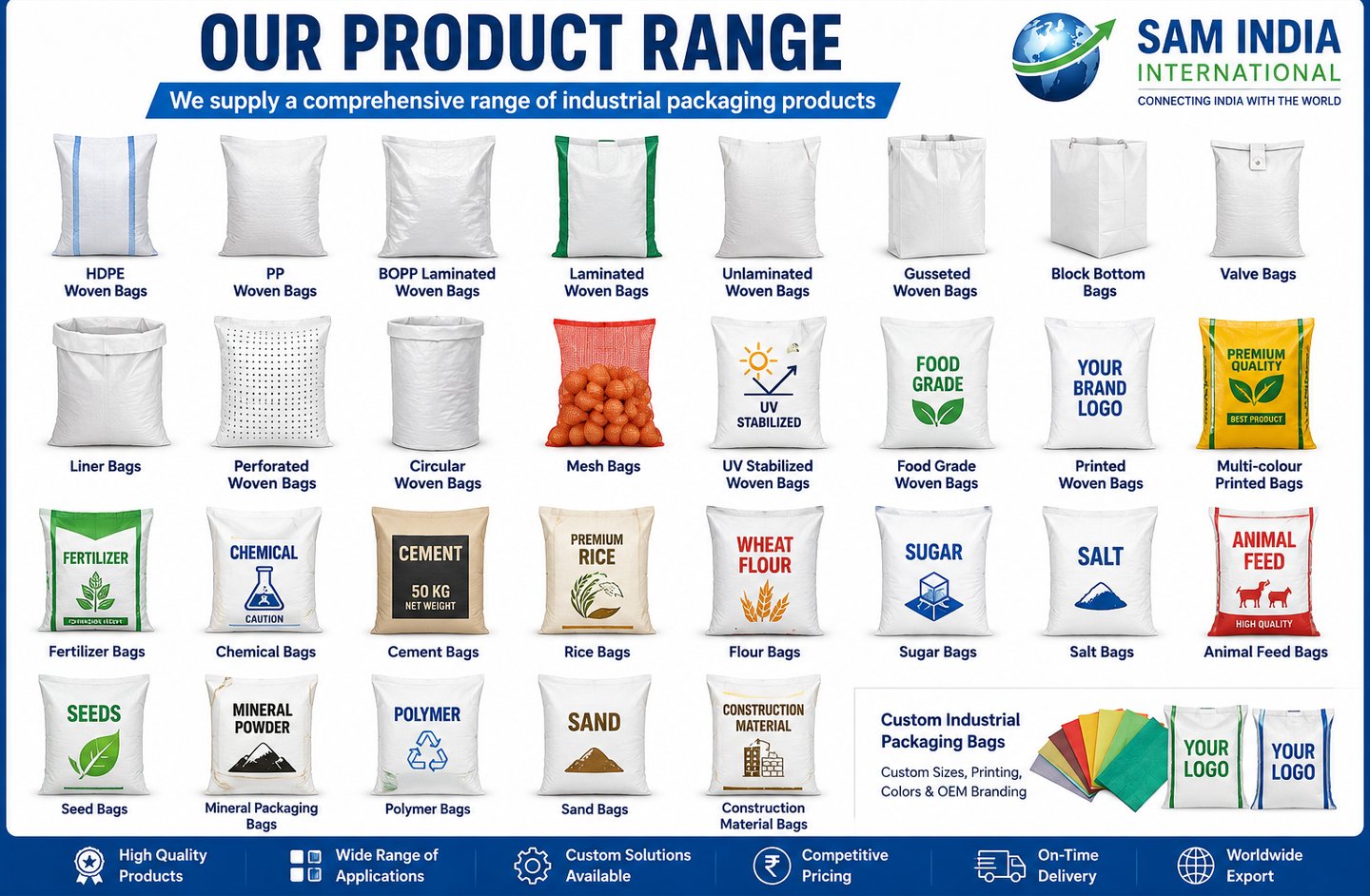 Comprehensive industrial packaging range including HDPE, PP, and laminated woven bags for cement, flour, and chemicals.