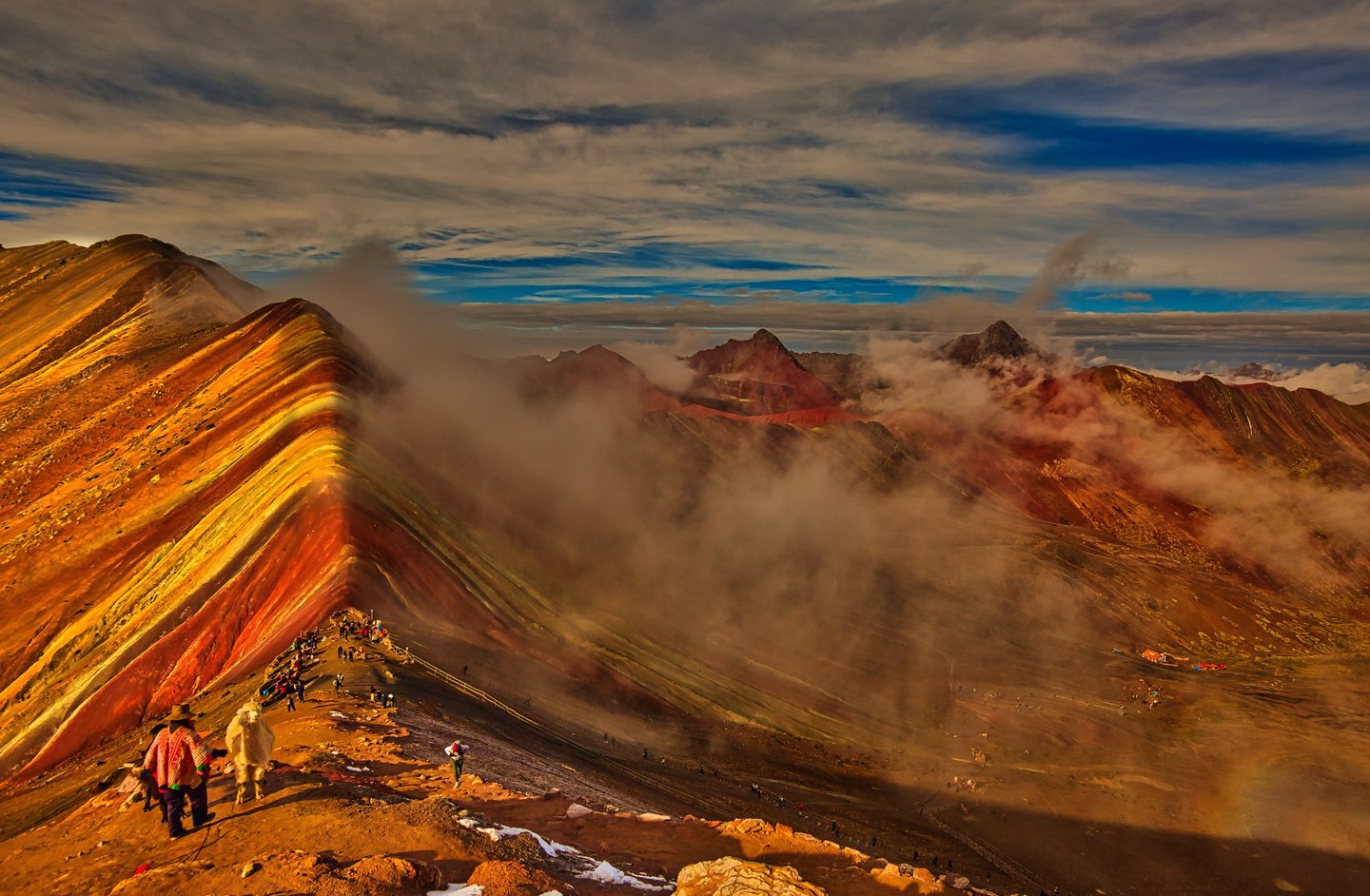 Vinicunca, Palcoyo & Pallay Poncho Photography  Journey 3 days