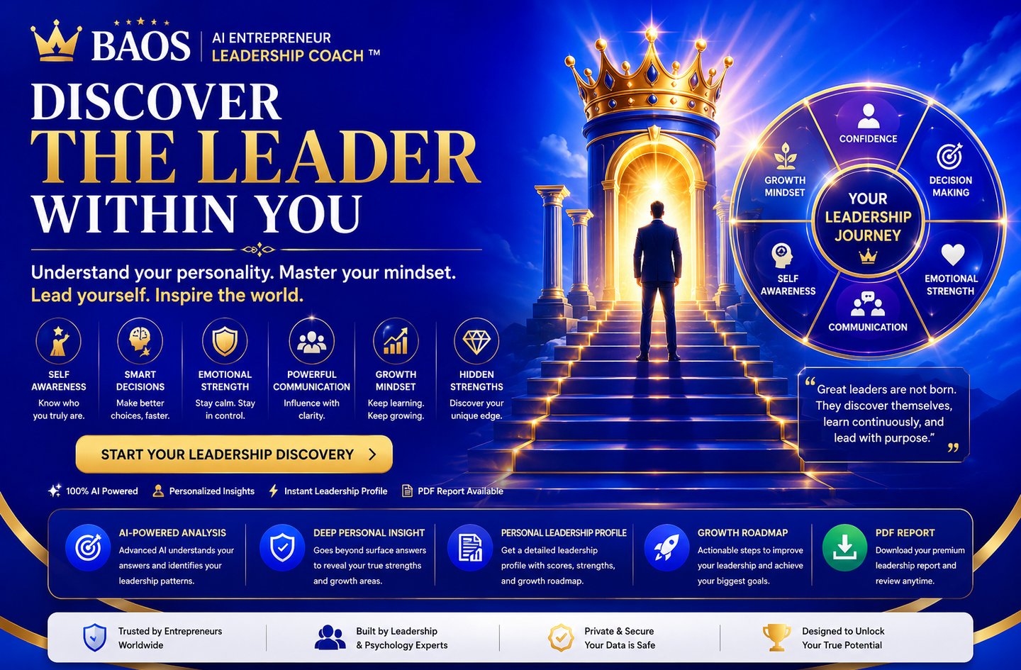 BAOS Leadership AI Prompt