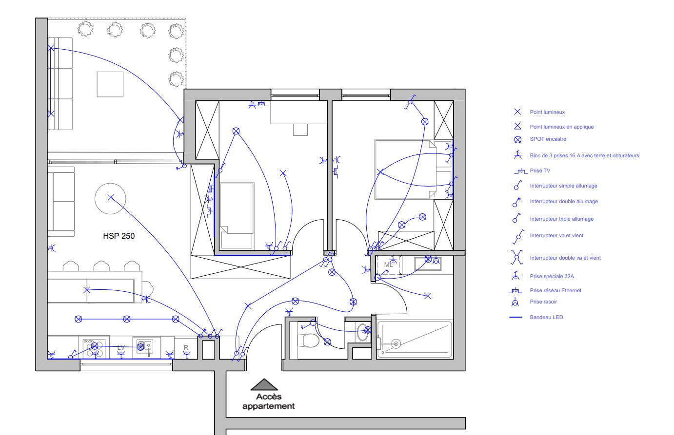 Plan électrique d'un appartement