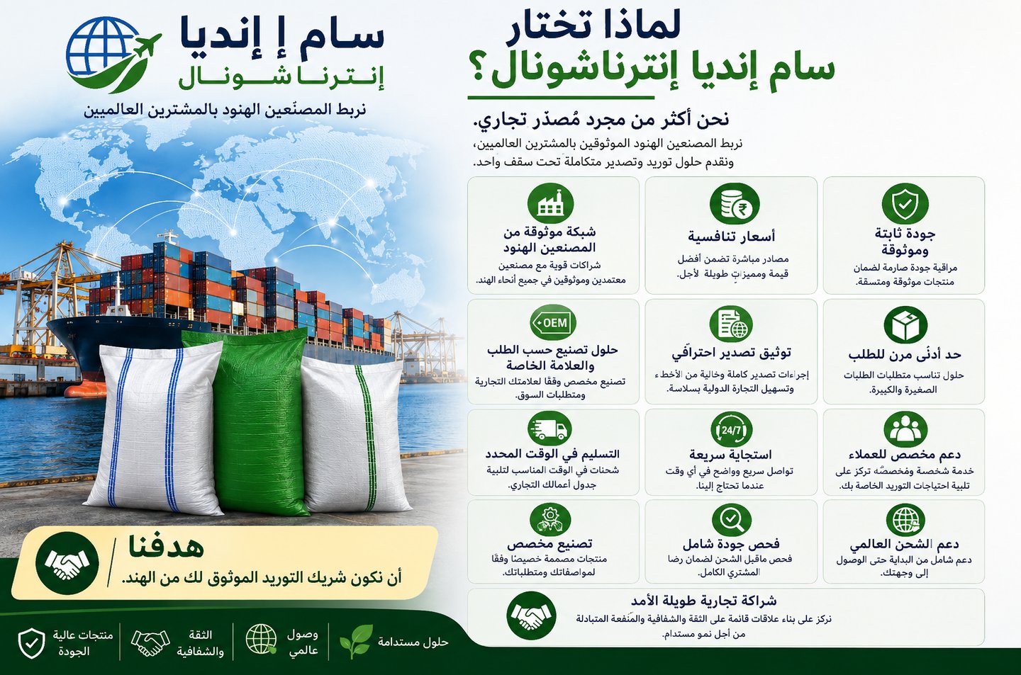 Infographic for Sam India International export services showing rice sacks at a shipping port with global trade icons.