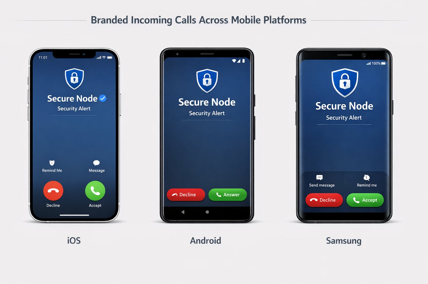 SecureNode Call Branding Preview