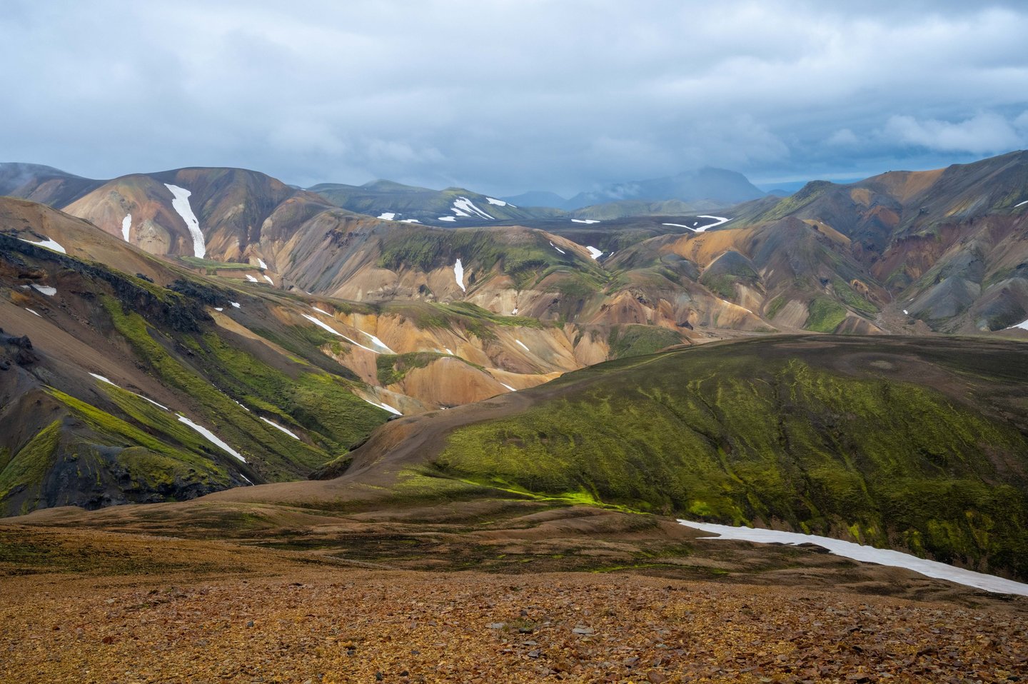 Landscape in Iceland Landmannalaugar
