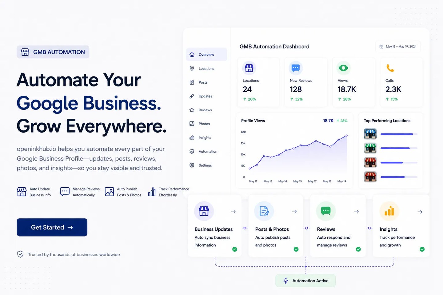 google my business