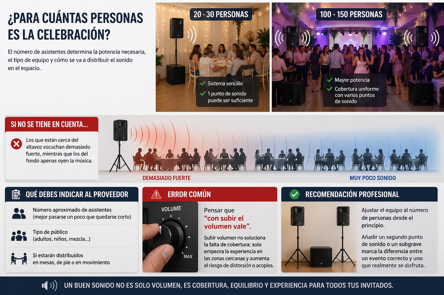 Eleccion adecuada de la mano de Solmedia