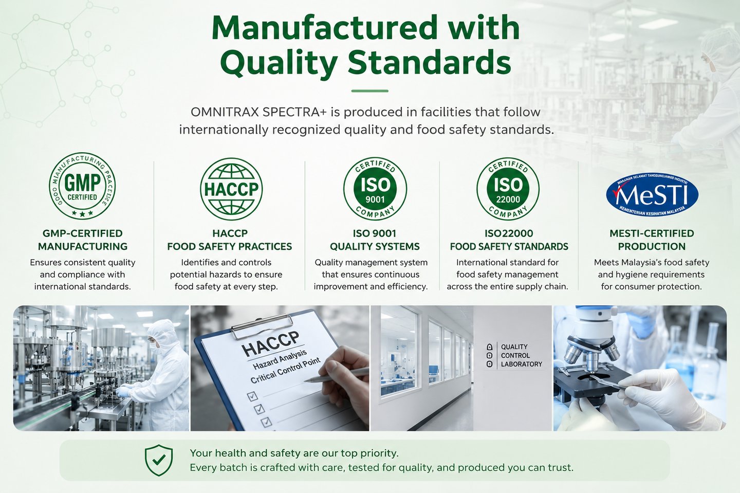 GMP, HACCP, and ISO certified food safety standards and manufacturing quality icons for OMNITRAX SPECTRA+.