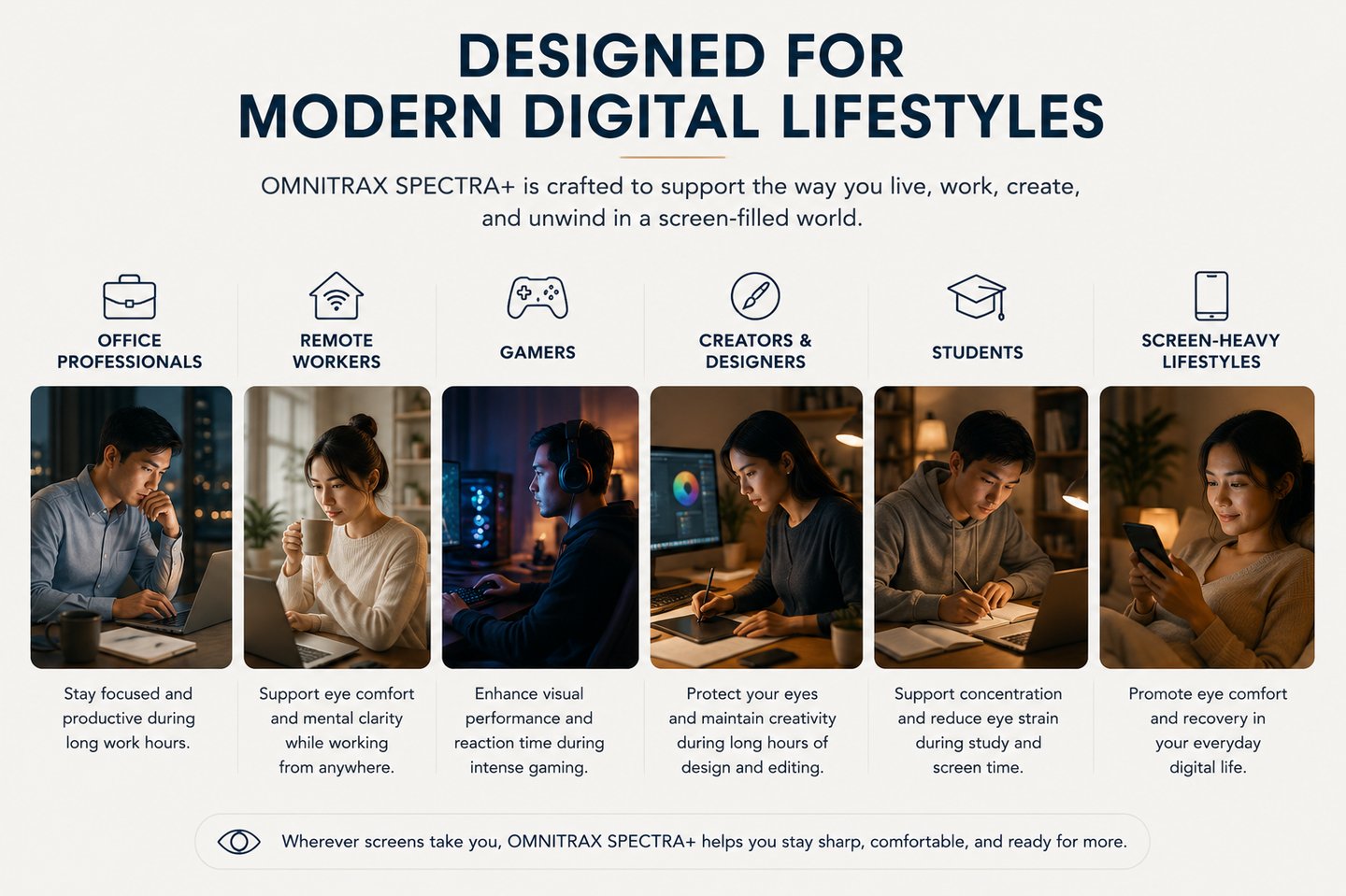 Omnitrax Spectra+ blue light glasses benefits for gamers, remote workers, and digital lifestyles.