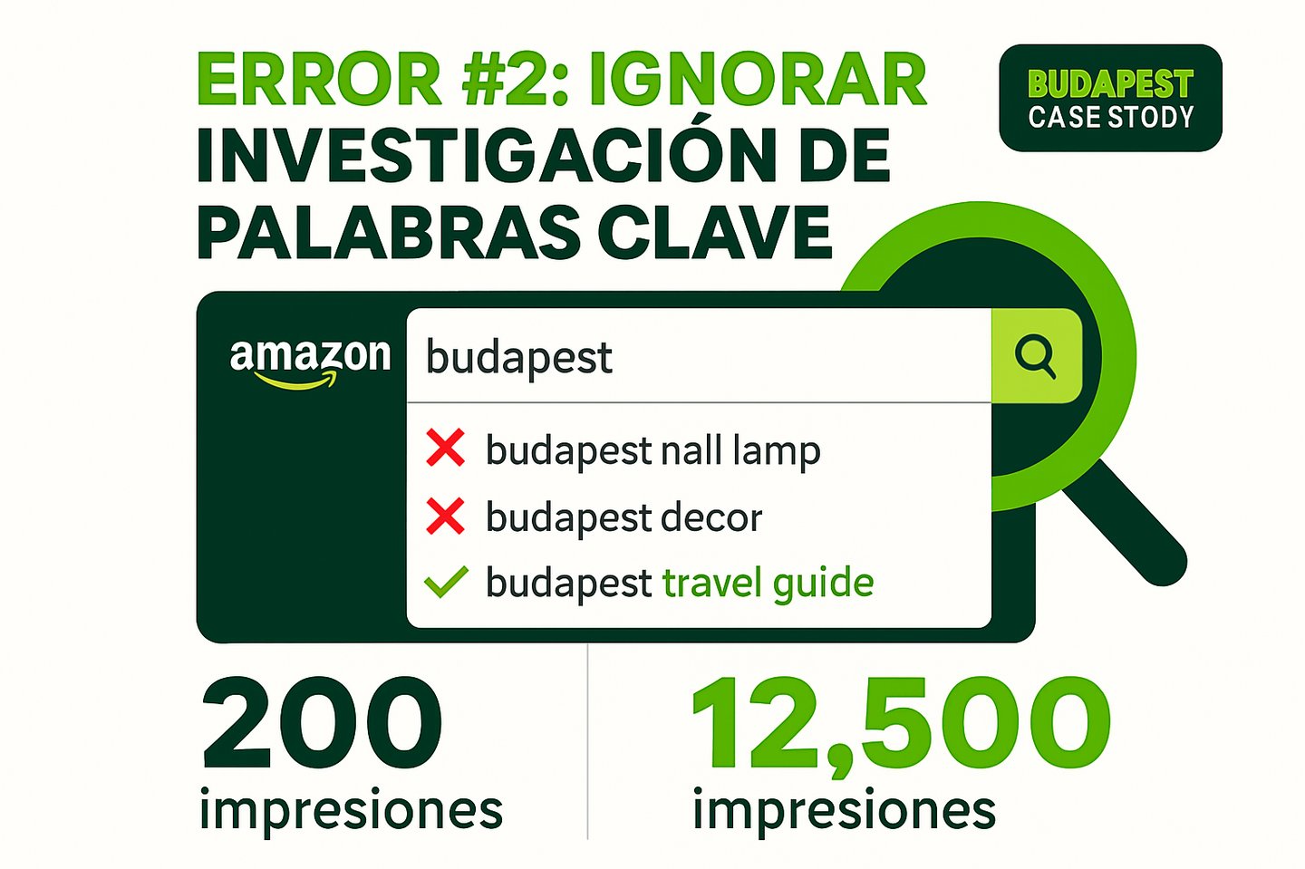 Ignorar la Investigación de Palabras Clave - El Lenguaje Secreto de Amazon
