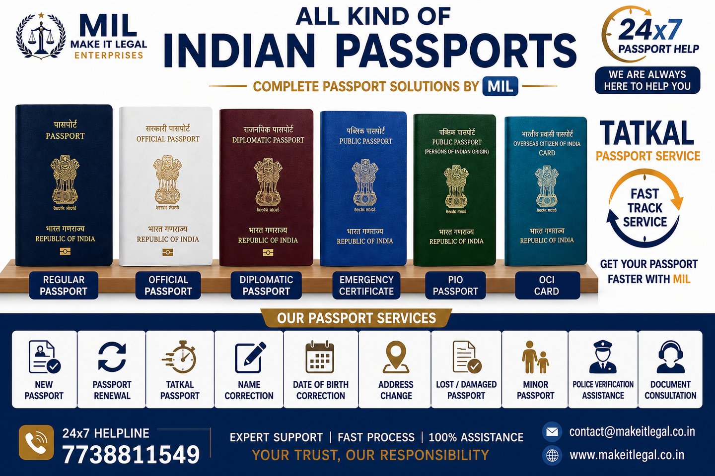 Make it Legal Enterprises Passport Help and Legal Documentation Services Indian Passport Tatkal serv