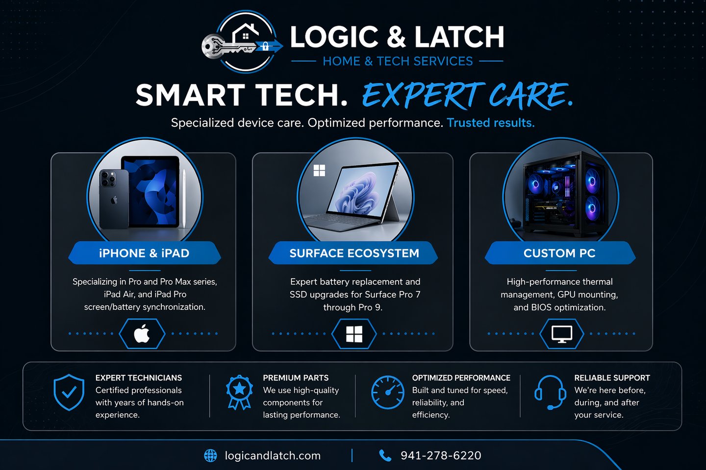 iPhone, Surface, and Custom PC hardware specialization banner.