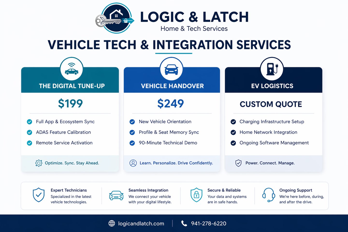 Tiered pricing for vehicle tech and digital integration.