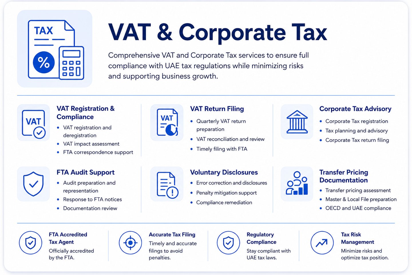 Nasiha Financials – Accounting and Tax Consultants in UAE