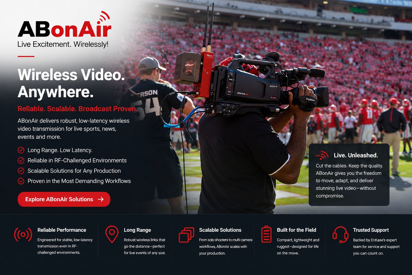 ABonAir wireless Best Pricing and deals