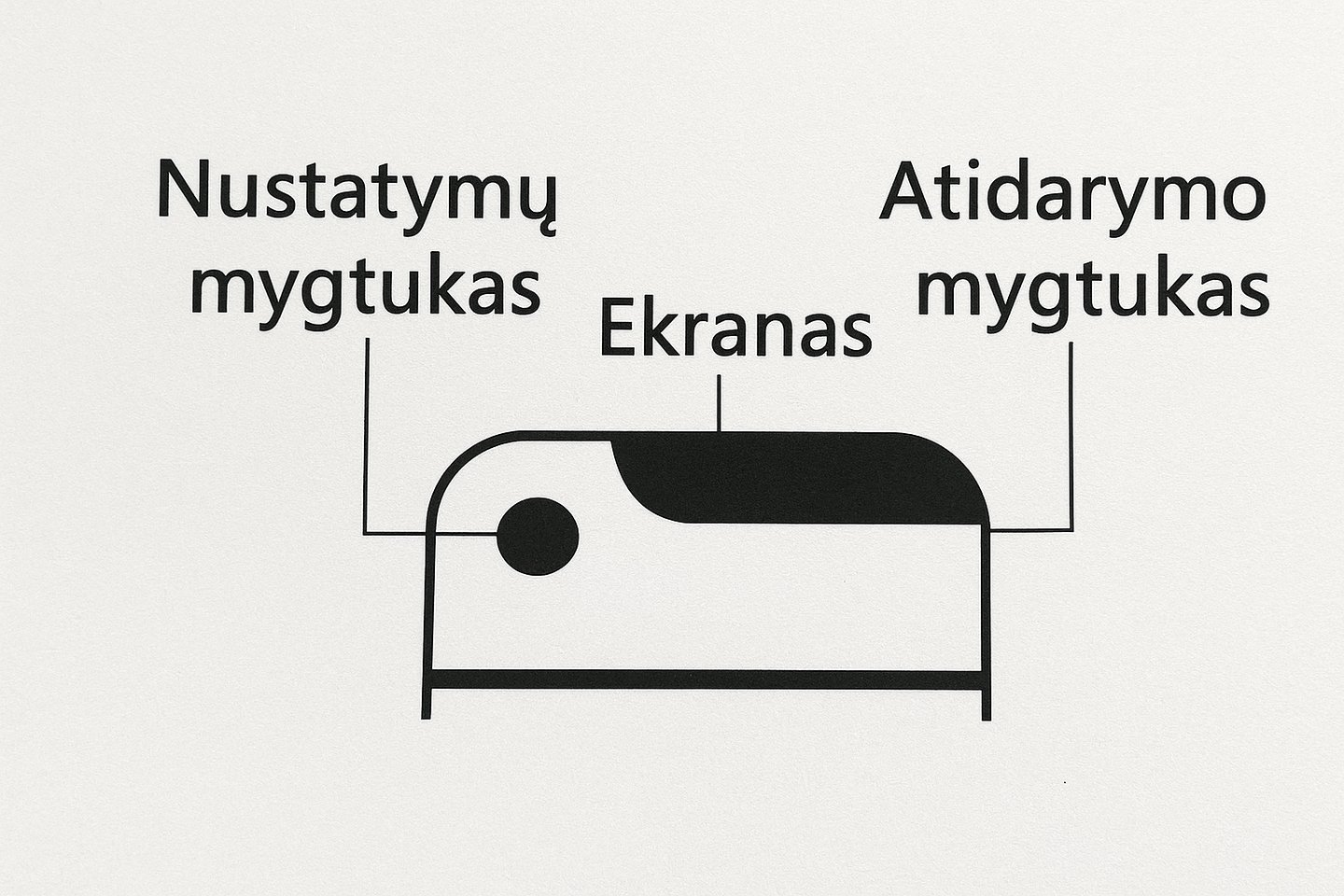  beekrano.lt telefono užrakinimo dėžutė