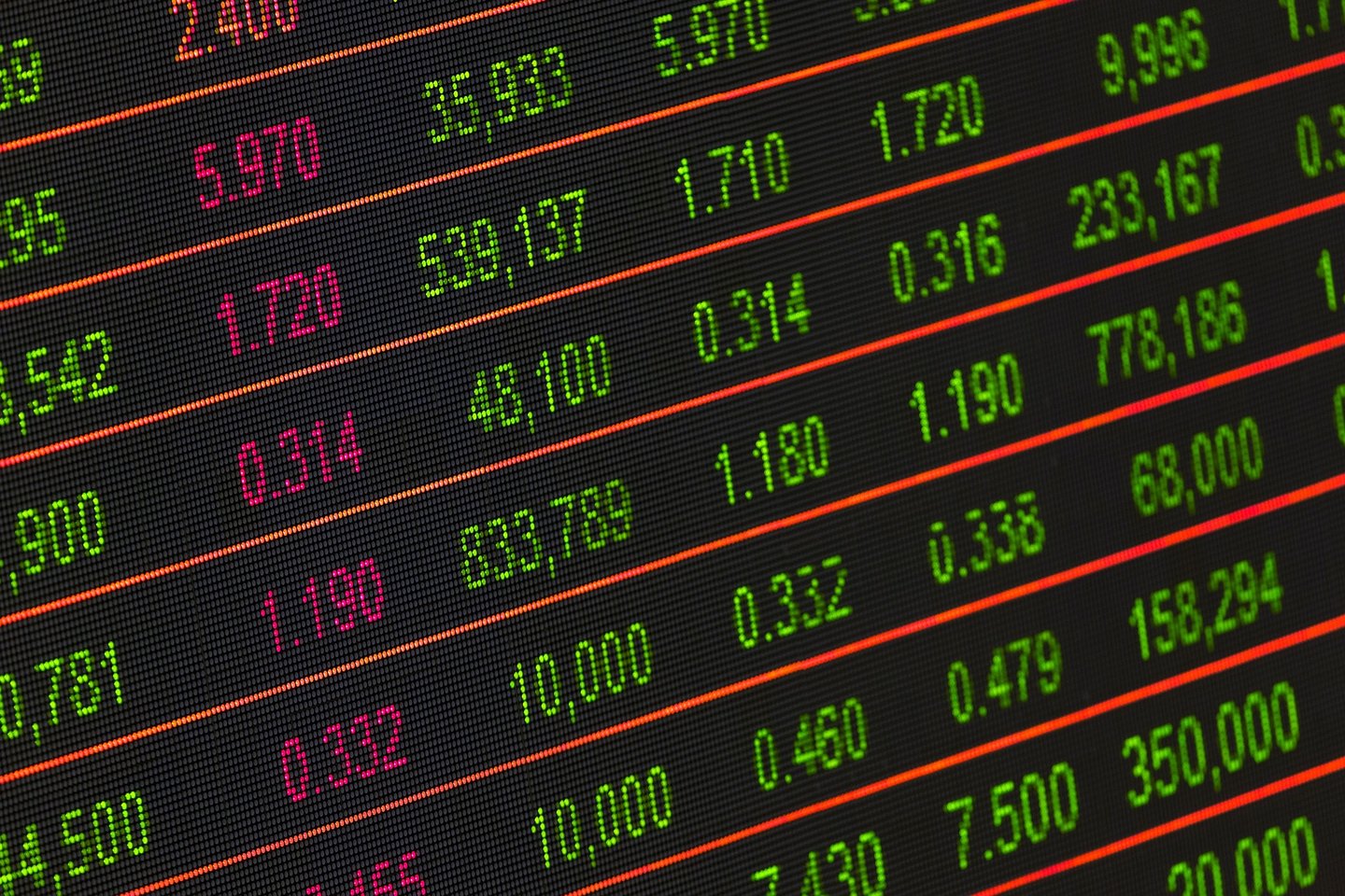 stock market investment numbers represent blog post about gold ira role in volatile markets
