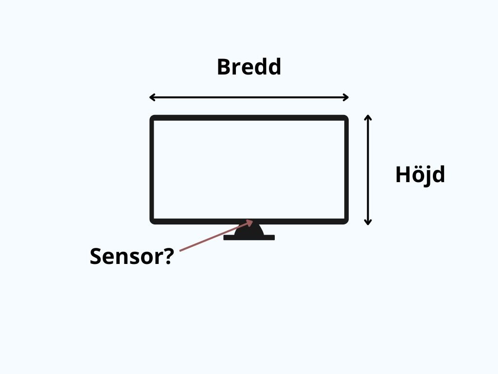 Hur mäter du din TV?