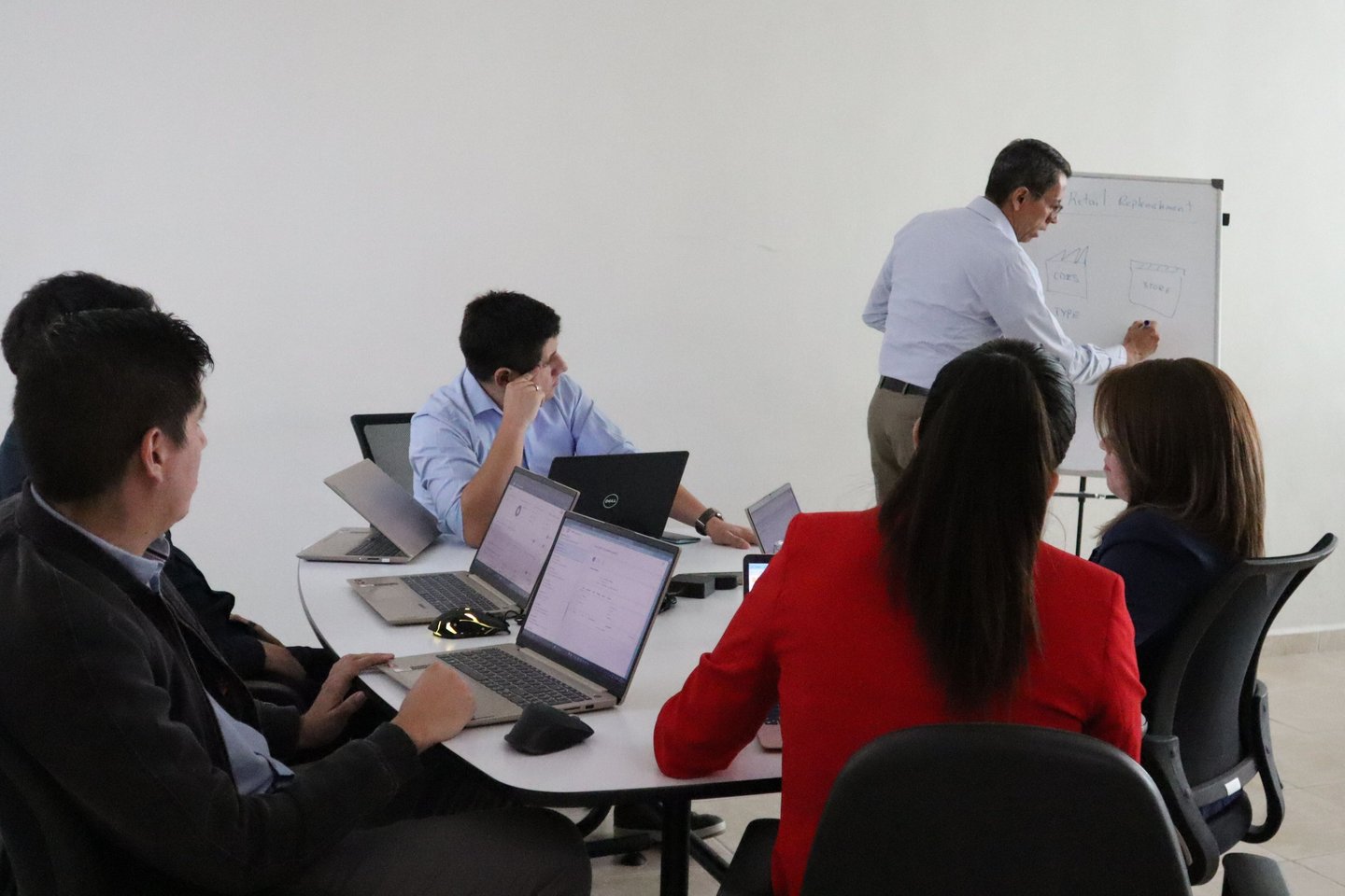 SAP con valor agregado