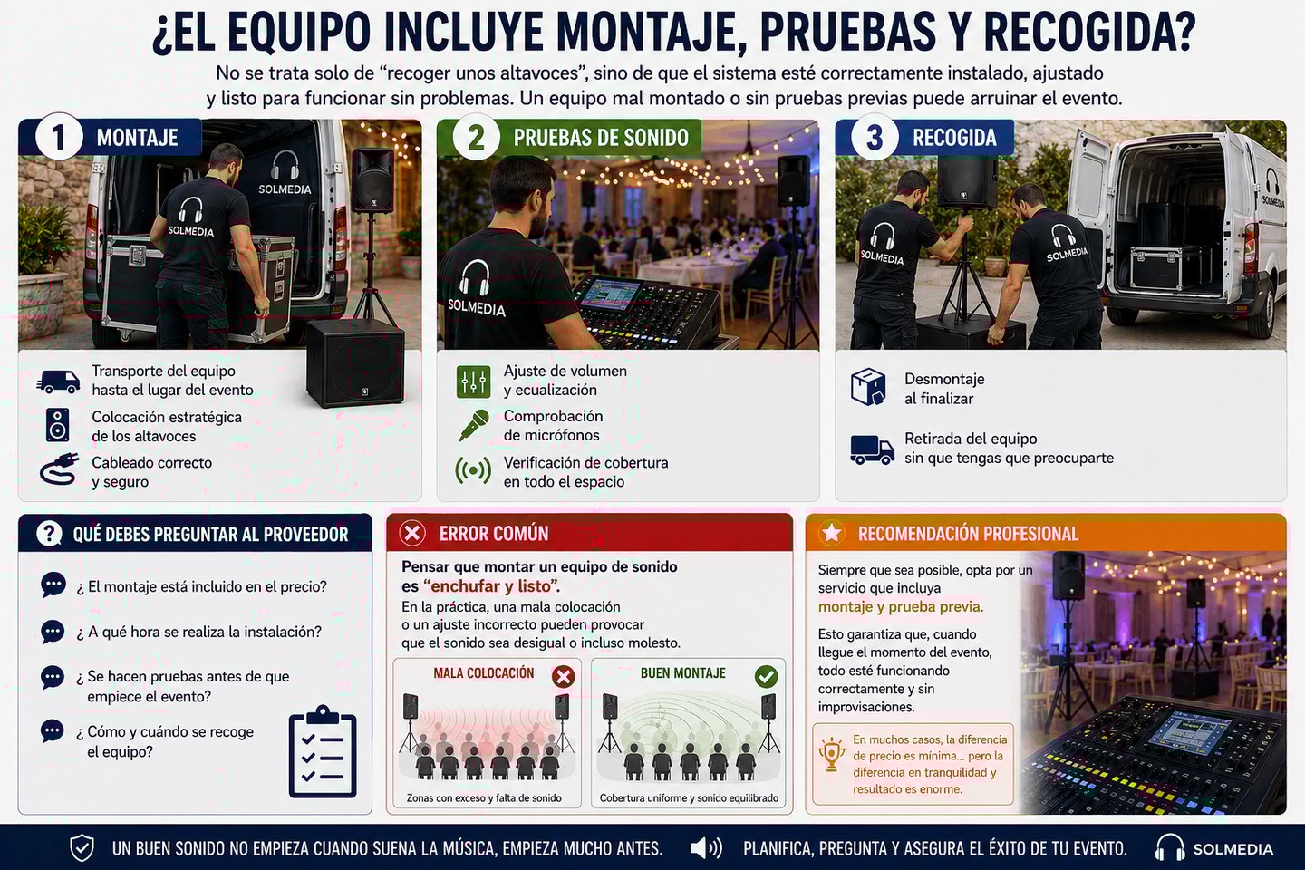 Montaje, Pruebas de sonido, recogida en Sevilla y alrededores