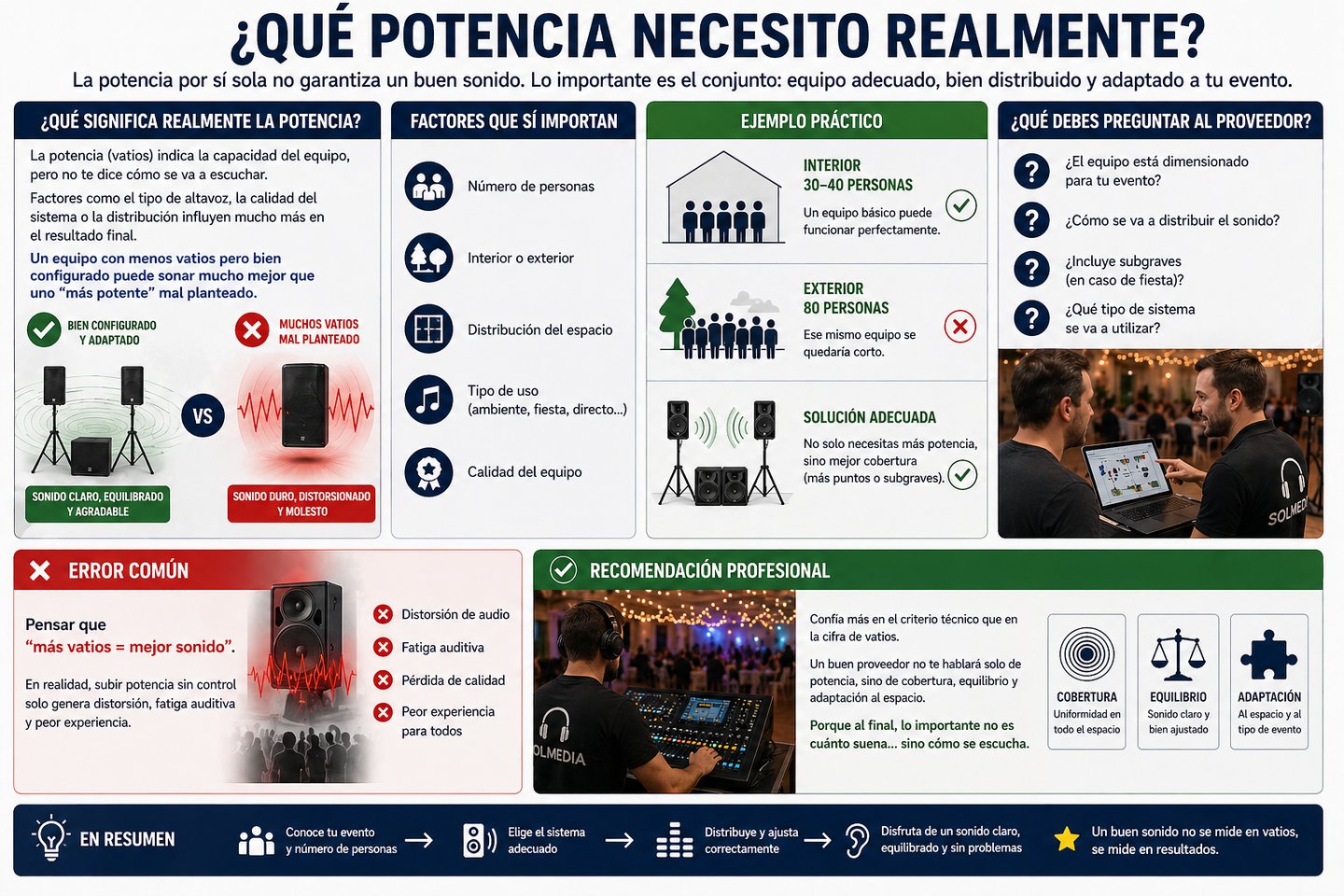 Pontecia real watios RMS, música ambiente,fiestas, directos. Sevilla y alrededores