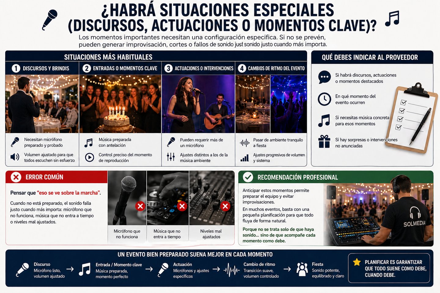 Discursos, brindis, bailes, cumpleaños, comuniones.