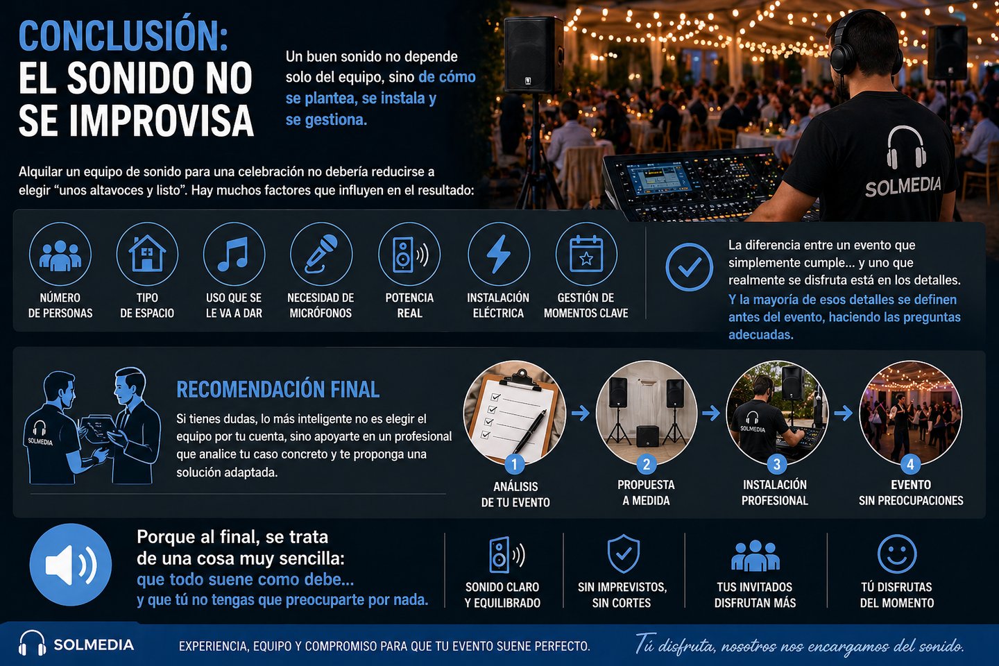 Análisis de evebntos, propuesta a medida, intslación profesional, evento sin preocupaciones. 