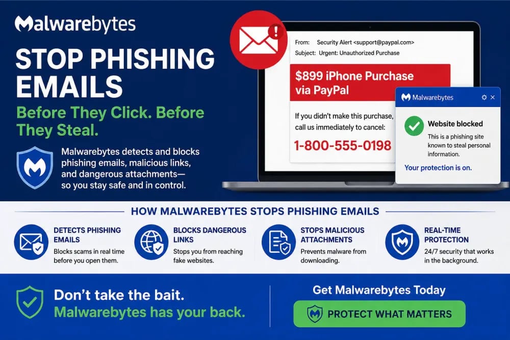 Stop Phishing Emails with Malwarebytes Real Time Protection