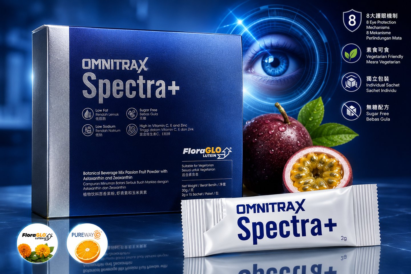 OMNITRAX SPECTRA+ screen wellness supplement for daily visual comfort