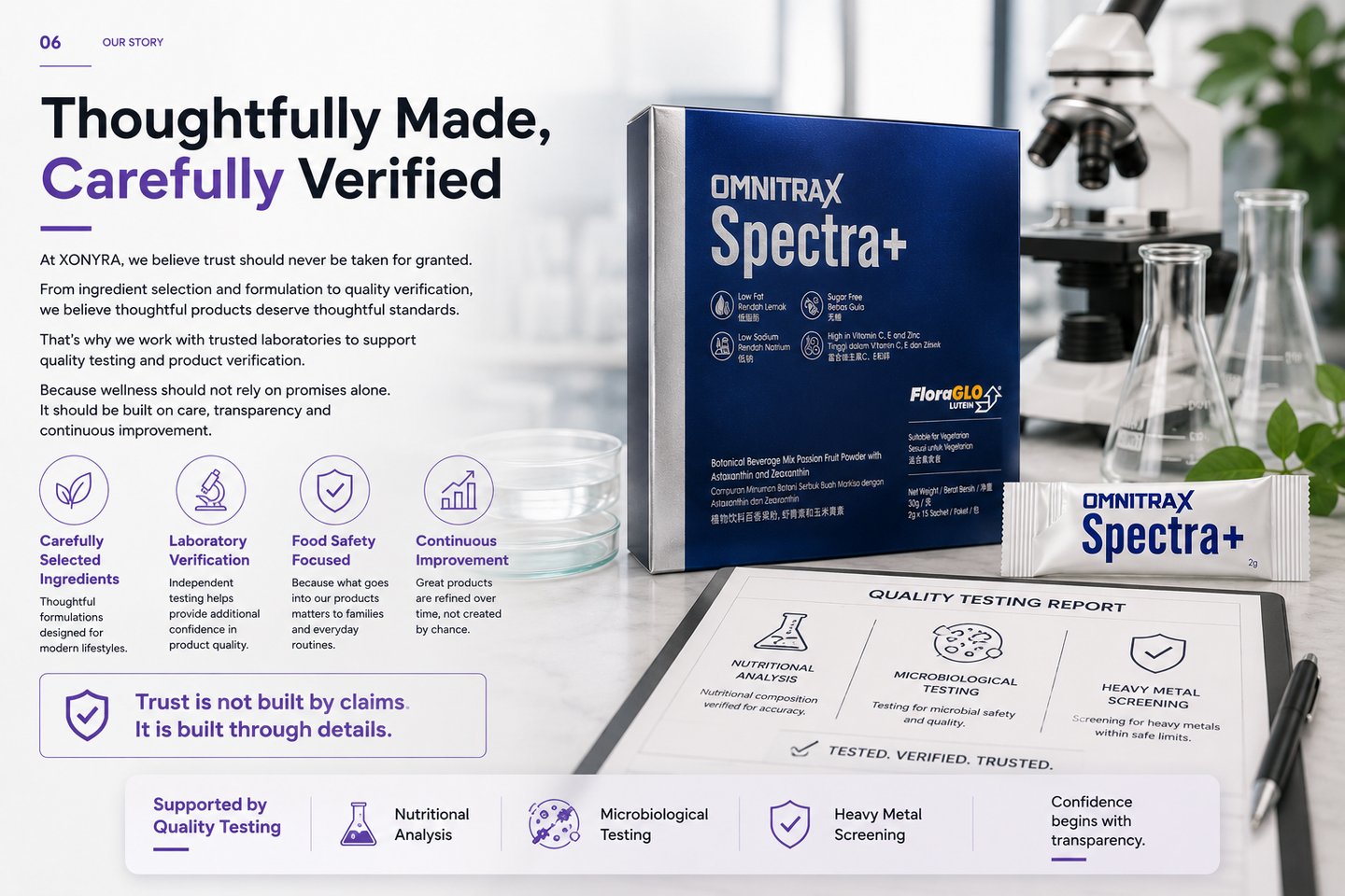 XONYRA illustration showing quality testing and product verification for trusted wellness products.