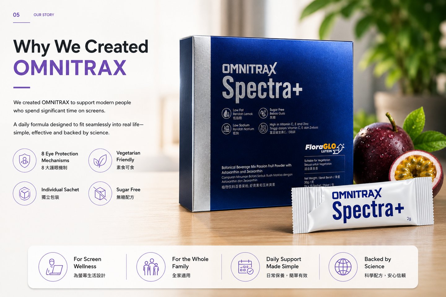 OMNITRAX SPECTRA+ created to support healthier routines for modern digital lifestyles.