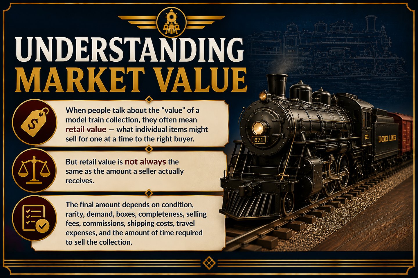 Infographic explaining the factors that determine a model train collection's market value.