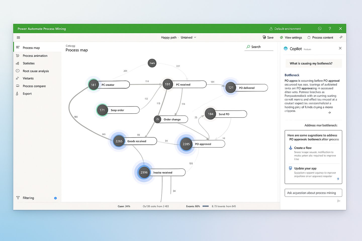 AI enabled workflows