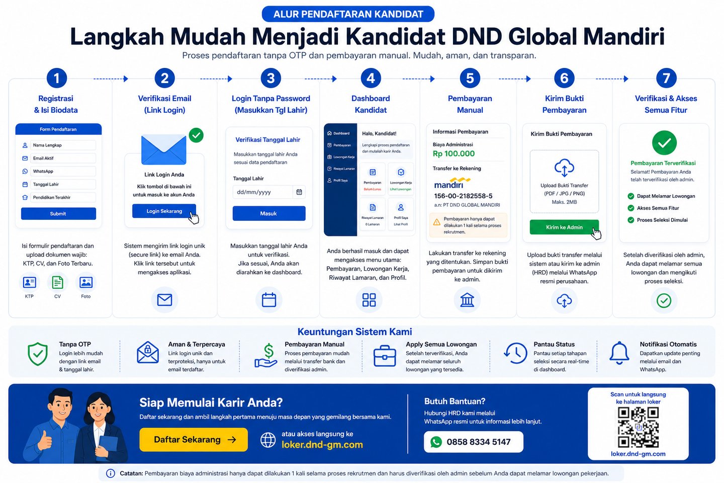 cara pendaftaran loker DND Global mandiri