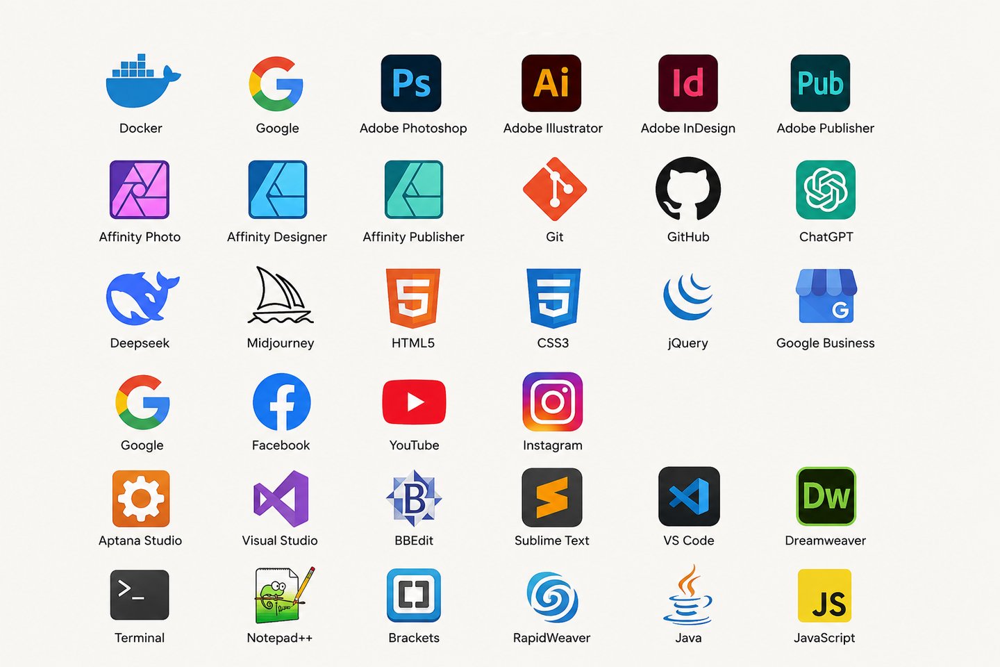 tools and technology