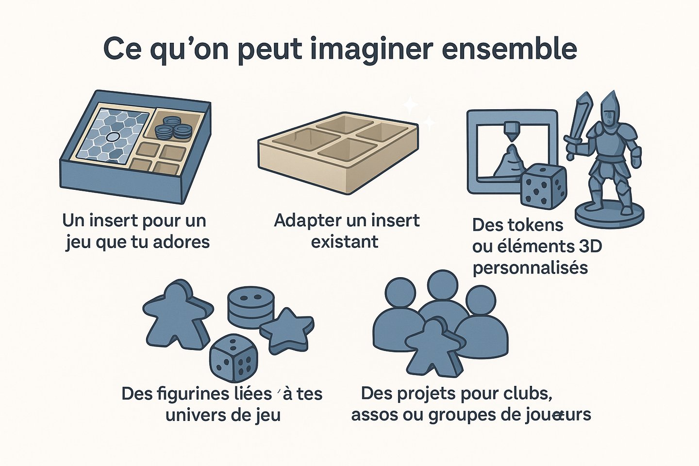 Exemples de créations 3D personnalisées pour jeux de société : inserts, tokens, figurines et projets
