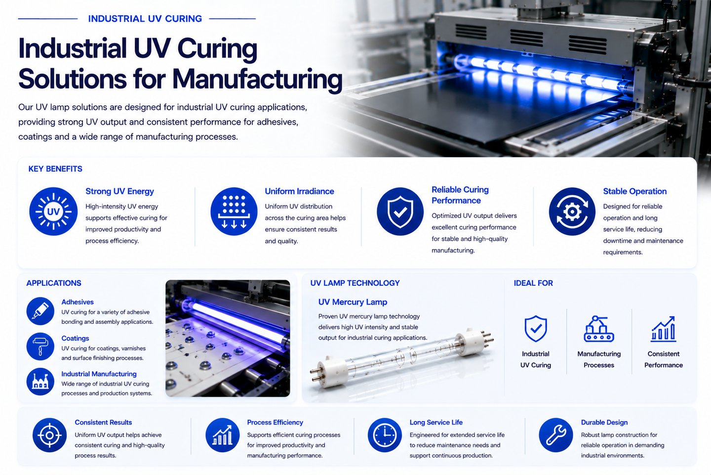 Industrial UV curing solutions using UV mercury lamp technology for adhesives, coatings and manufacturing applications