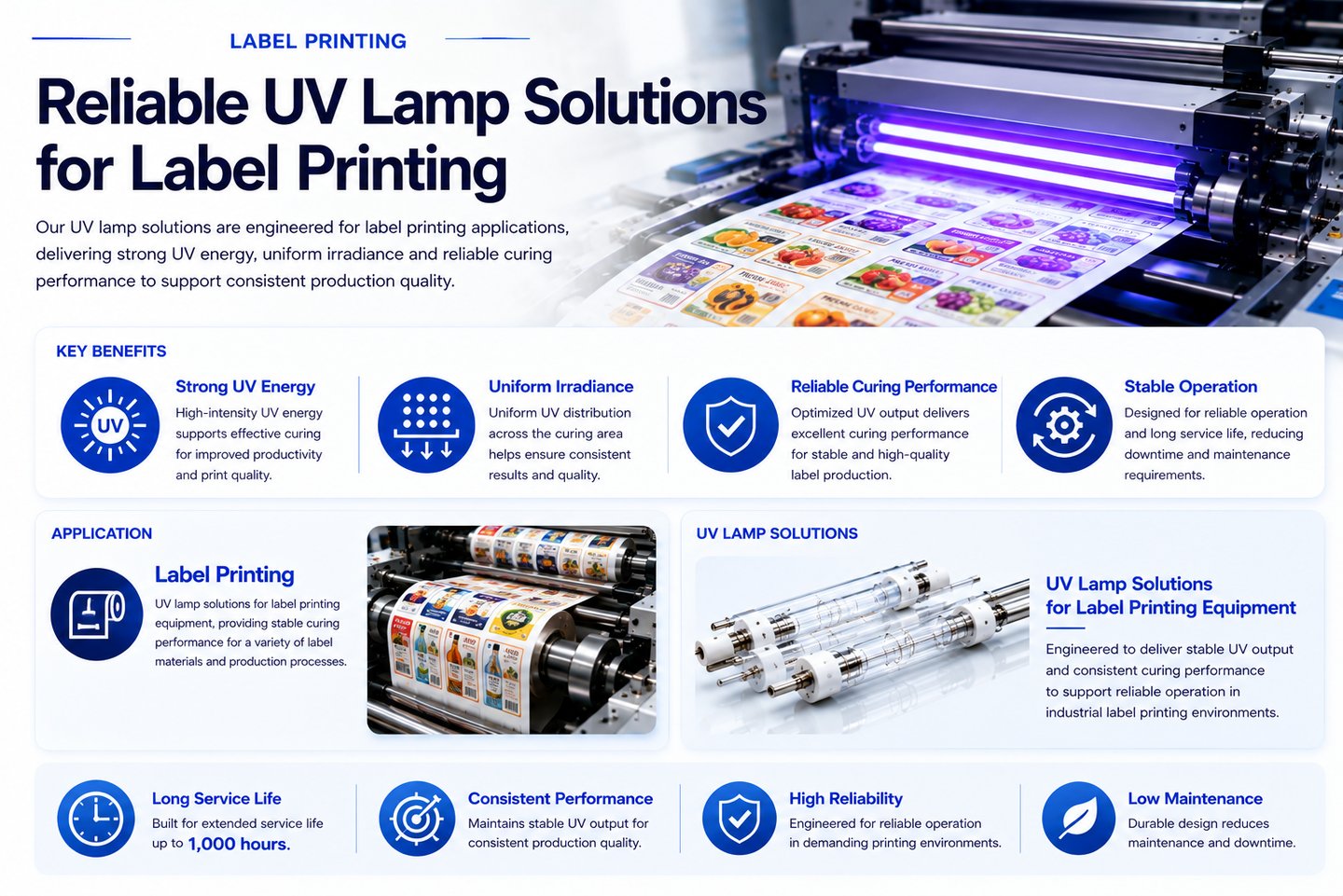 UV lamp solutions designed for label printing equipment and industrial printing applications