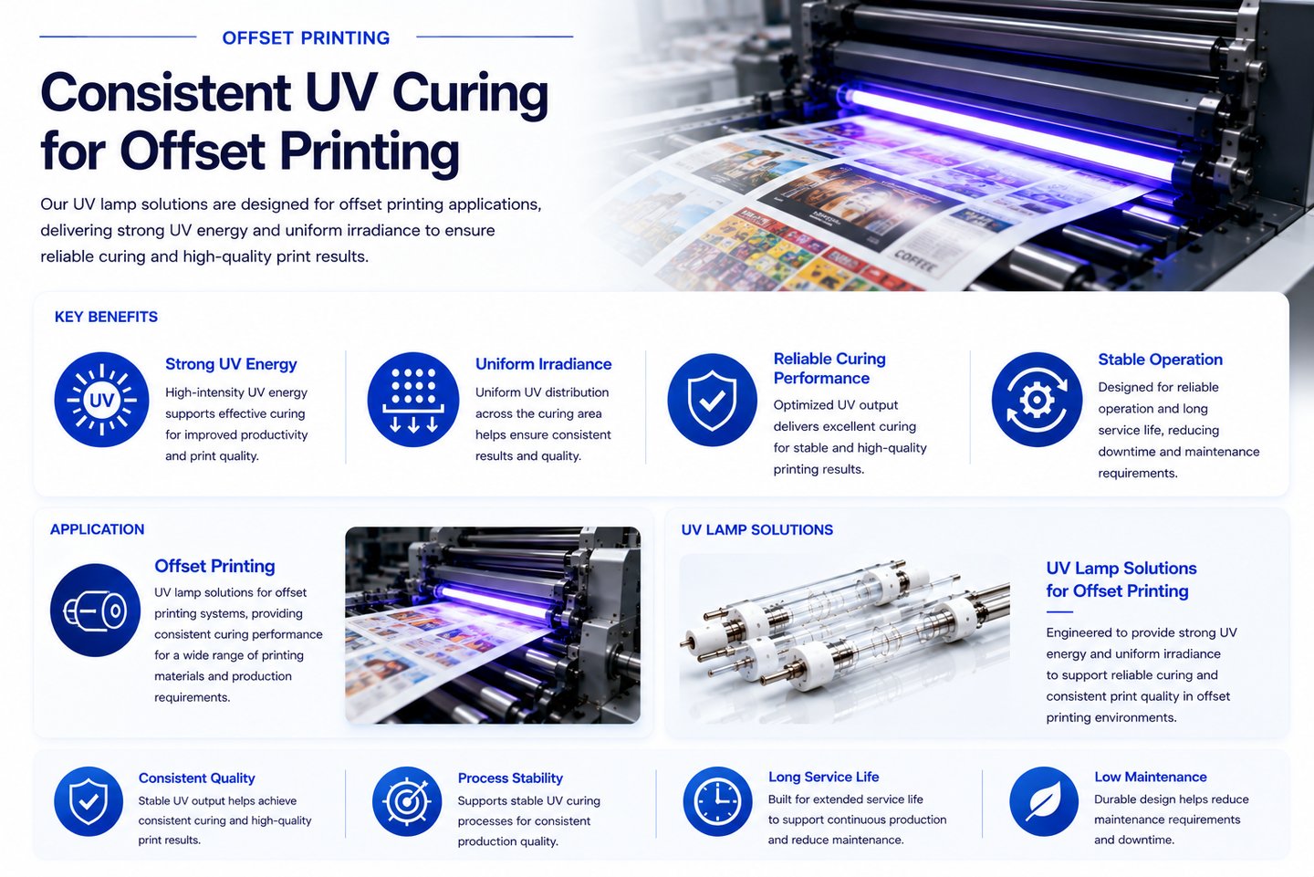 UV lamp solutions designed for offset printing equipment and industrial printing applications