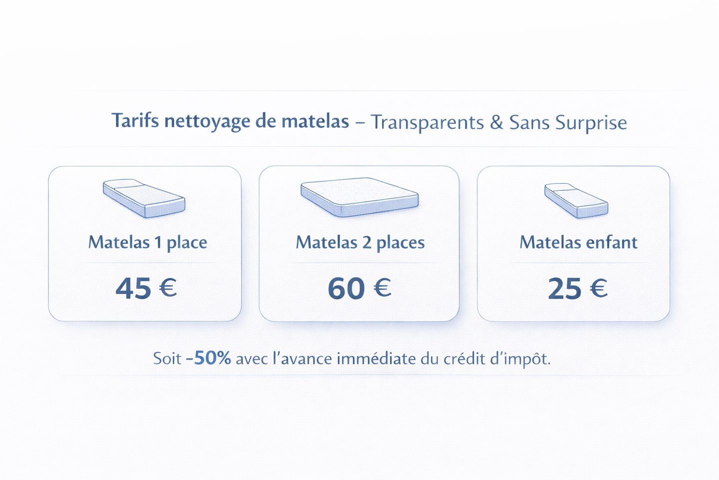 tarif matelas