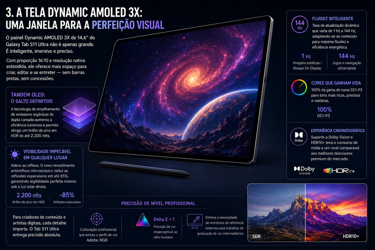 Samsung Galaxy Tab S11 Ultra featuring a 14.6-inch Dynamic AMOLED 3X display with vivid galaxy wallpaper and stylus.