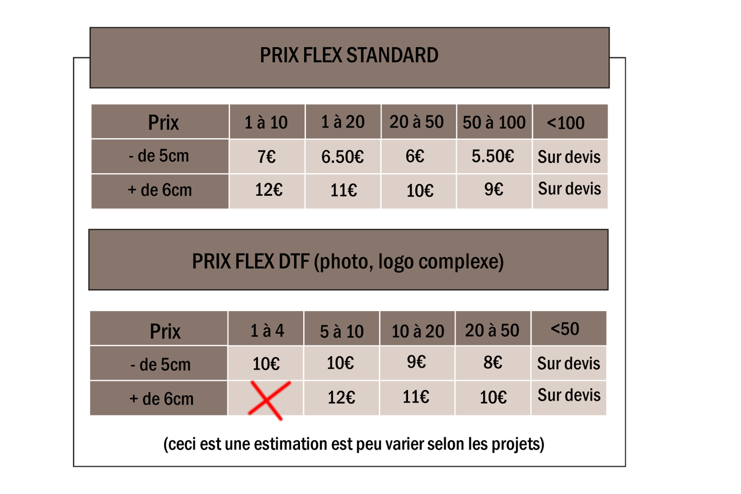grille tarifaire selon choix du flex
