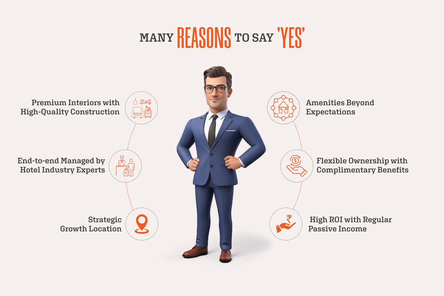 high rental income for high roi